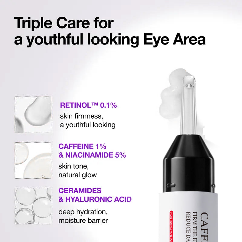 Dr.Mopick Retinol TM 0.1 Caffeine Revitalizing Eye Cream 20g | retinol, eyecream, korean skincare, moisturizer, anti-wrinkle, anti-aging, age-defying, rejuvenate, radiance