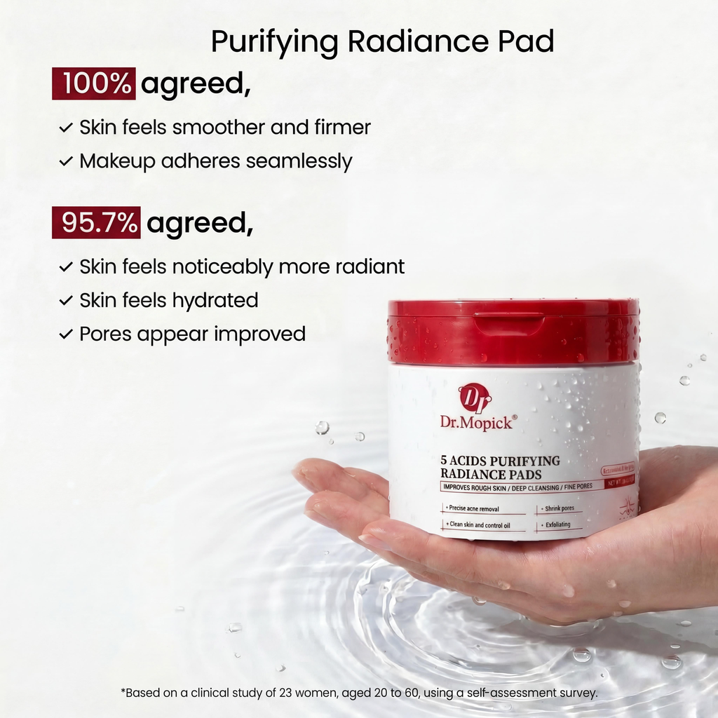 Dr.Mopick Salicylic Acid Face Exfoliating Gel | Deep Clean Pores, Smooth Blemish-Prone Skin